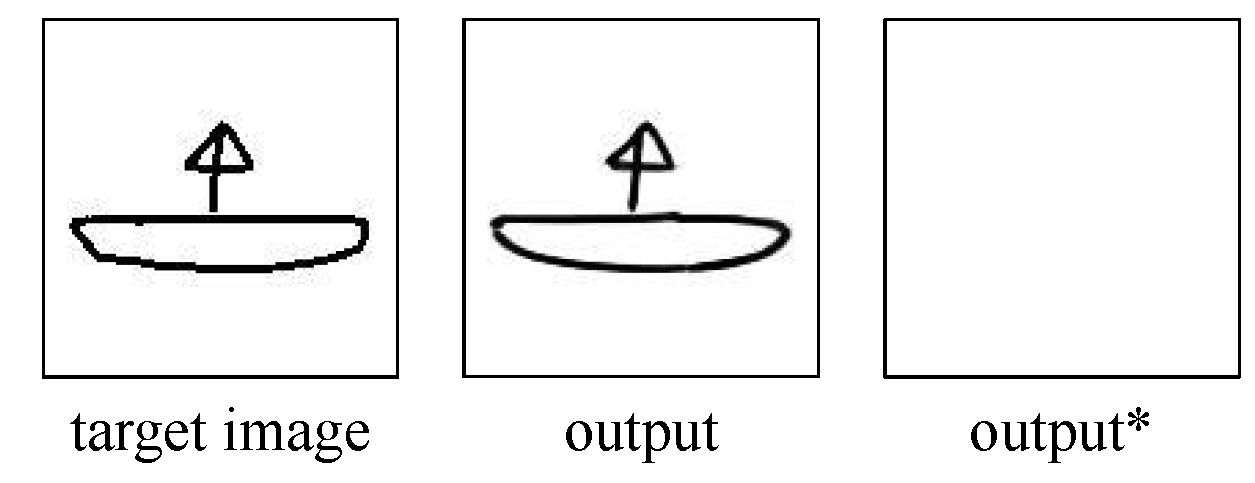 impact_of_end_point_reward